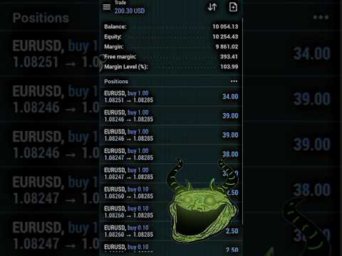 FOREX News | USD - Non-Farm Employment Change | How to trade forex news | #trading #forexfactory