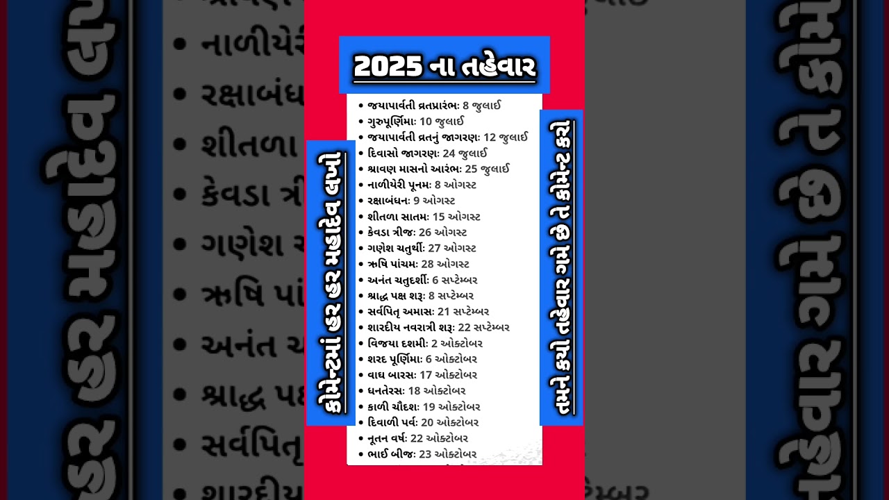 festival 2025 Diwali new year 2025 #vastuu #gk #vastuastrology #vastu #gujarati