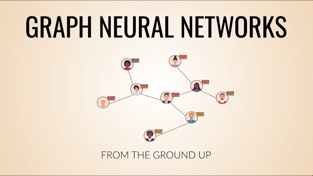 Understanding Graph Neural Networks: Foundations, Motivation, and Mathematics