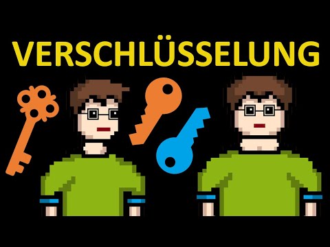 Symmetrische vs. asymmetrische Verschlüsselung
