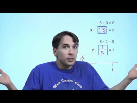 Art of Problem Solving: What's a Reciprocal?