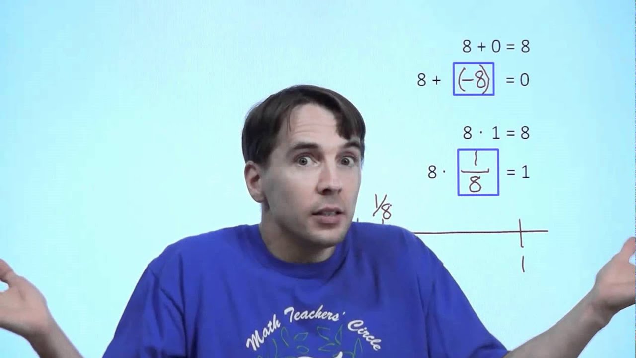 Master the Concept of Reciprocals with Art of Problem Solving ✨