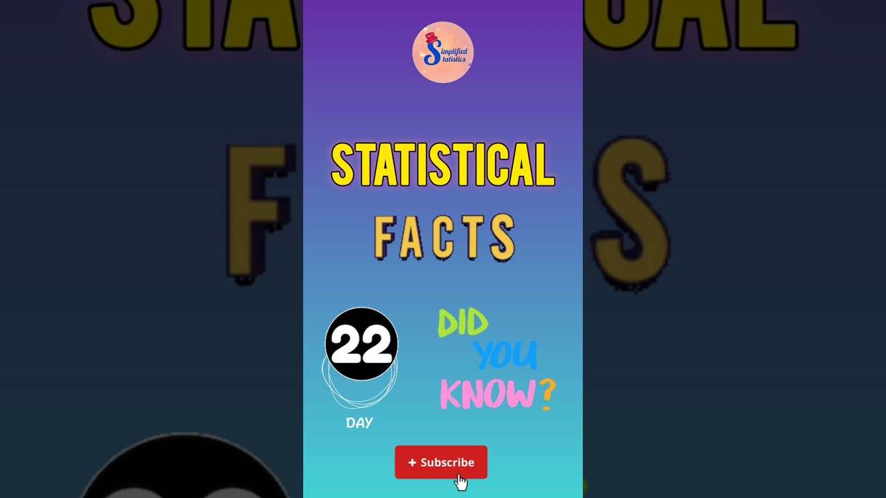 Lower Quartile | Q1 | Quartile | First Quartile | Day 22 | Simplified Statistics by Chesta