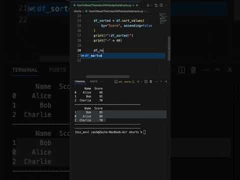 How To Reset The Index Of A Pandas Dataframe