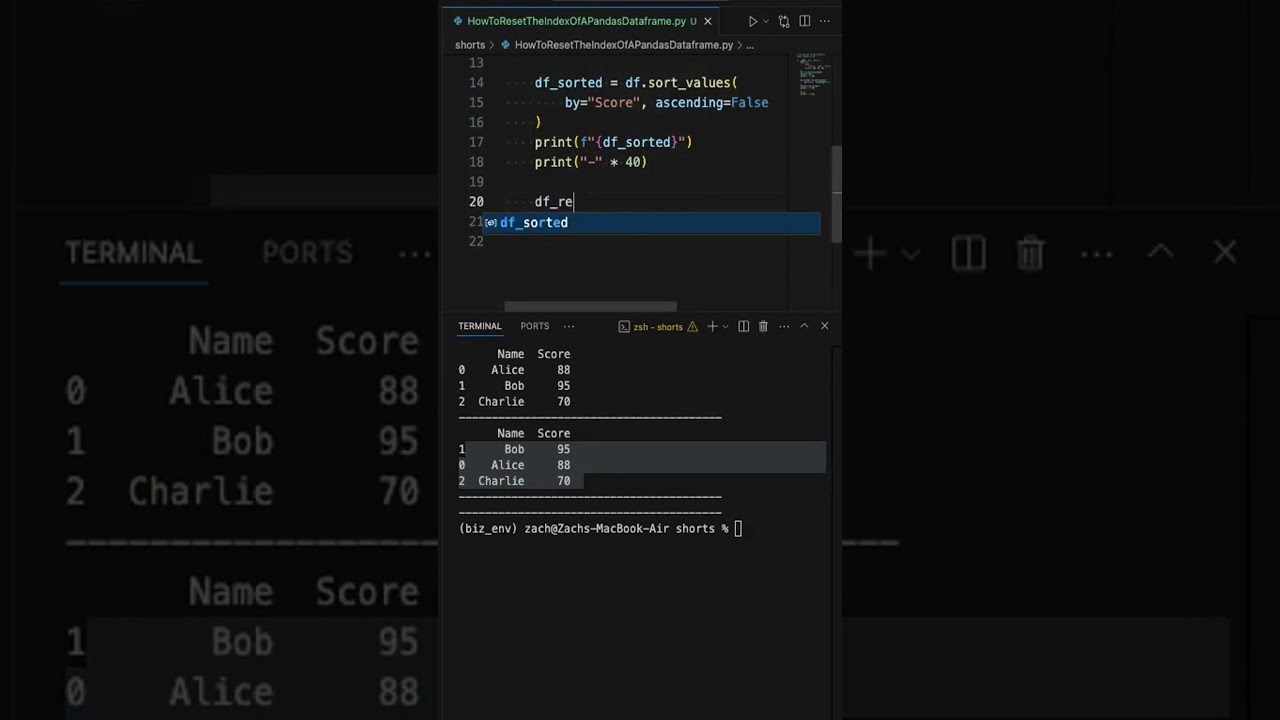 Easily Reset Index in Pandas DataFrame 🐼 | Step-by-Step Guide
