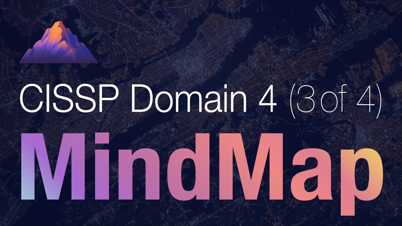 CISSP Domain 4 Review | Mind Map (3 of 4) | Network Defense
