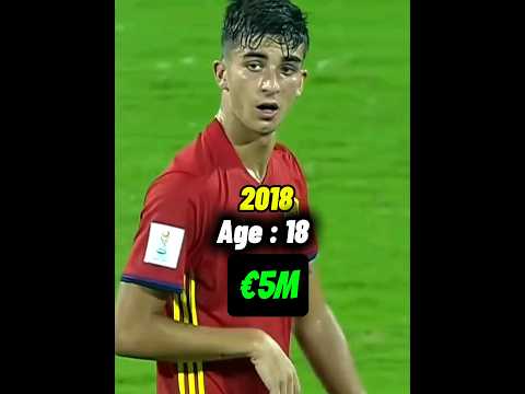 Ferran Torres Price Tag Though The Years Evolution ( 2018 - 2024 ) 📈🇪🇸. #football