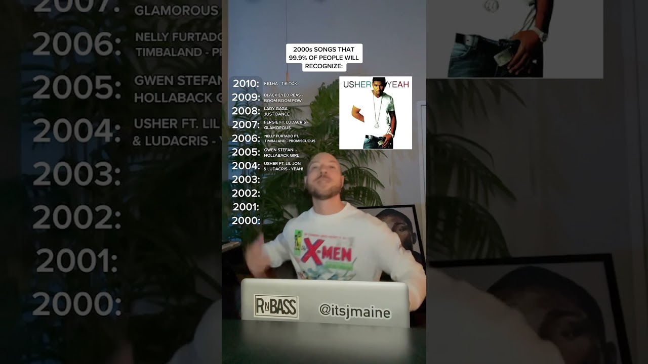 2000s Songs Everyone Knows 🎶