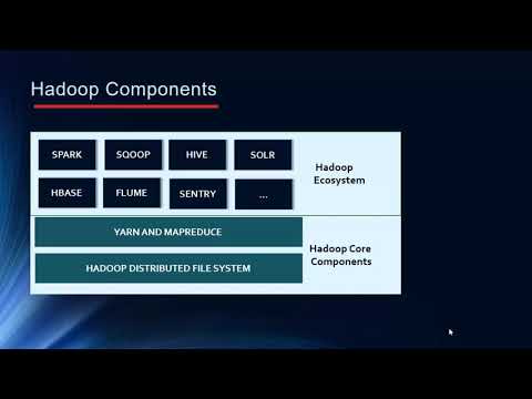 Hadoop Ecosystem Overview & Tools 🚀