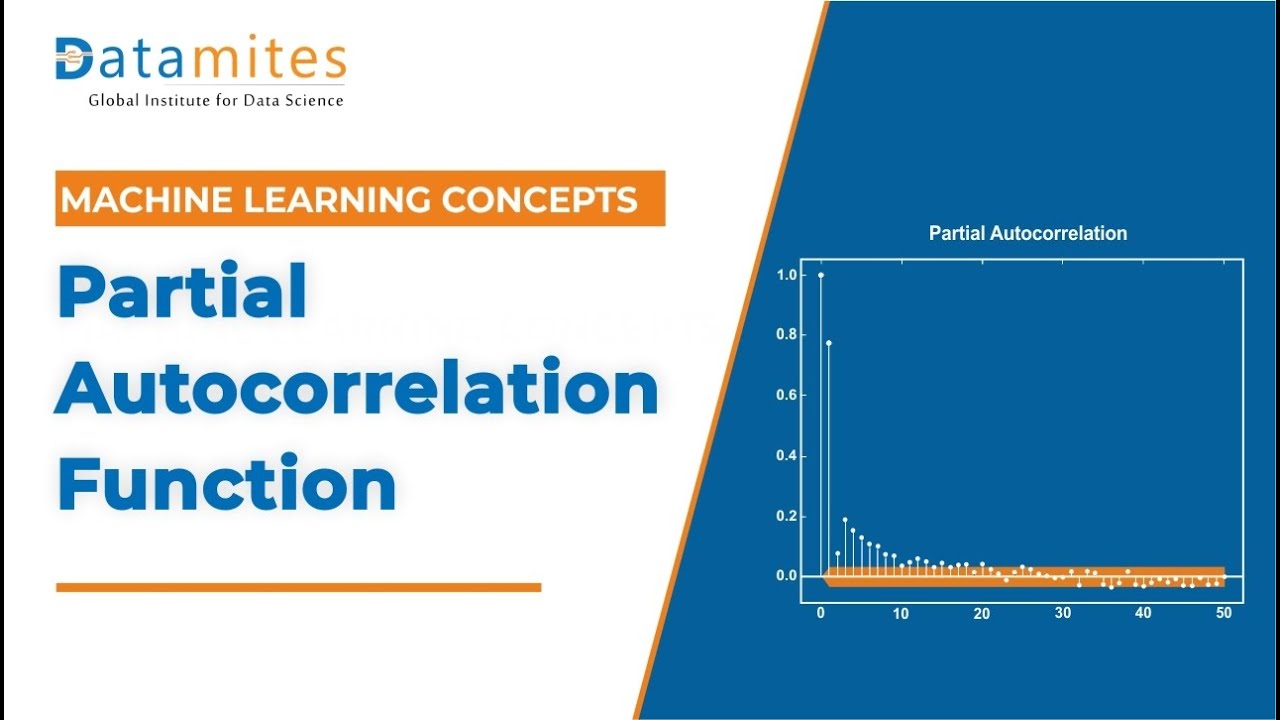 Understanding PACF in Time Series Analysis 📊