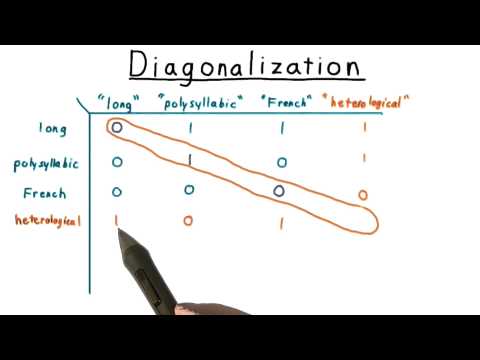 Diagonalization - Georgia Tech - Computability, Complexity, Theory: Computability