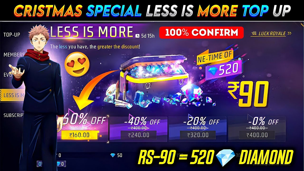 Christmas Less Is More Event 🎄 | Free Fire New Event