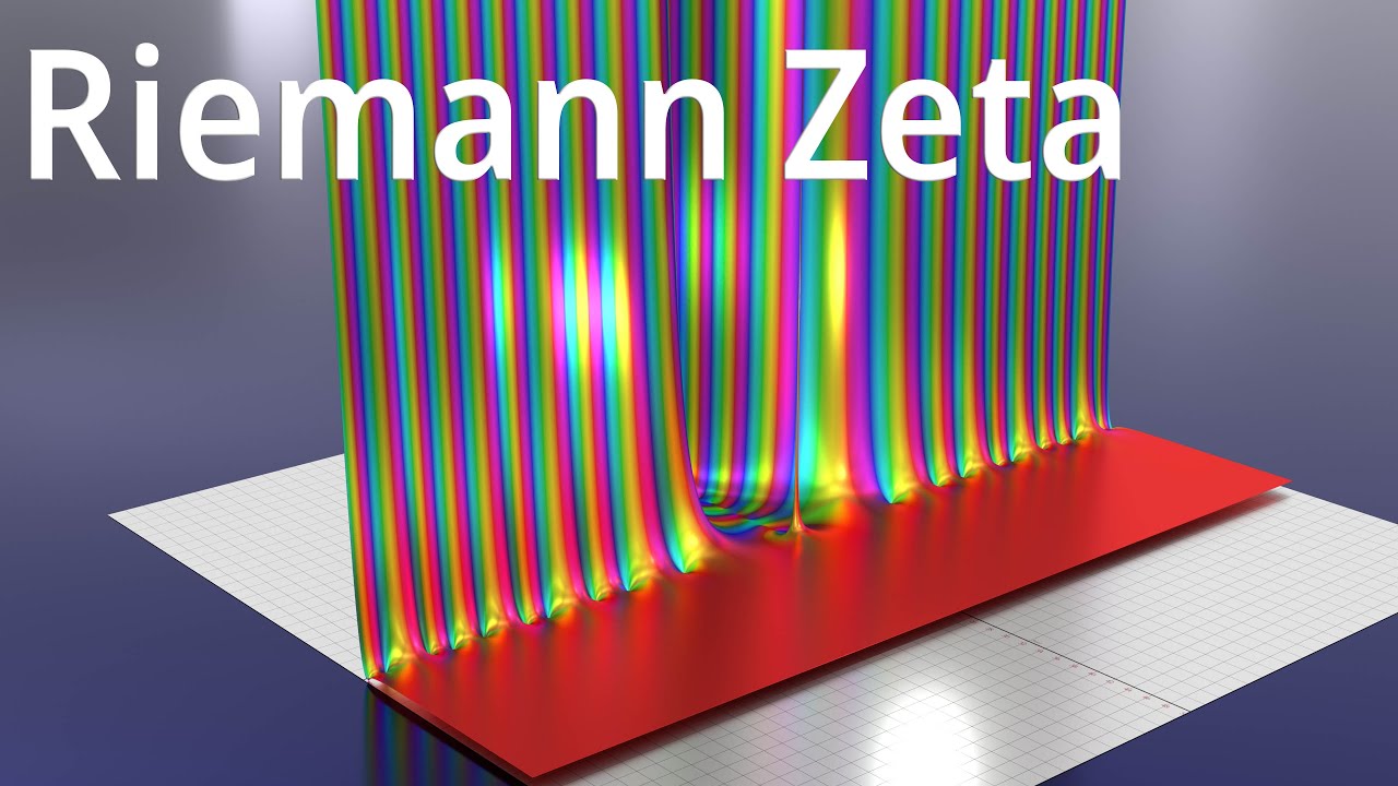 Unlocking the Mysteries of the Riemann Zeta Function: Stunning Visualizations 🌐