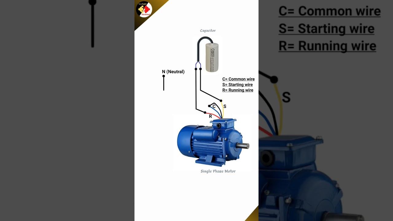 Single Phase Motor Wiring with Capacitor βοΈ
