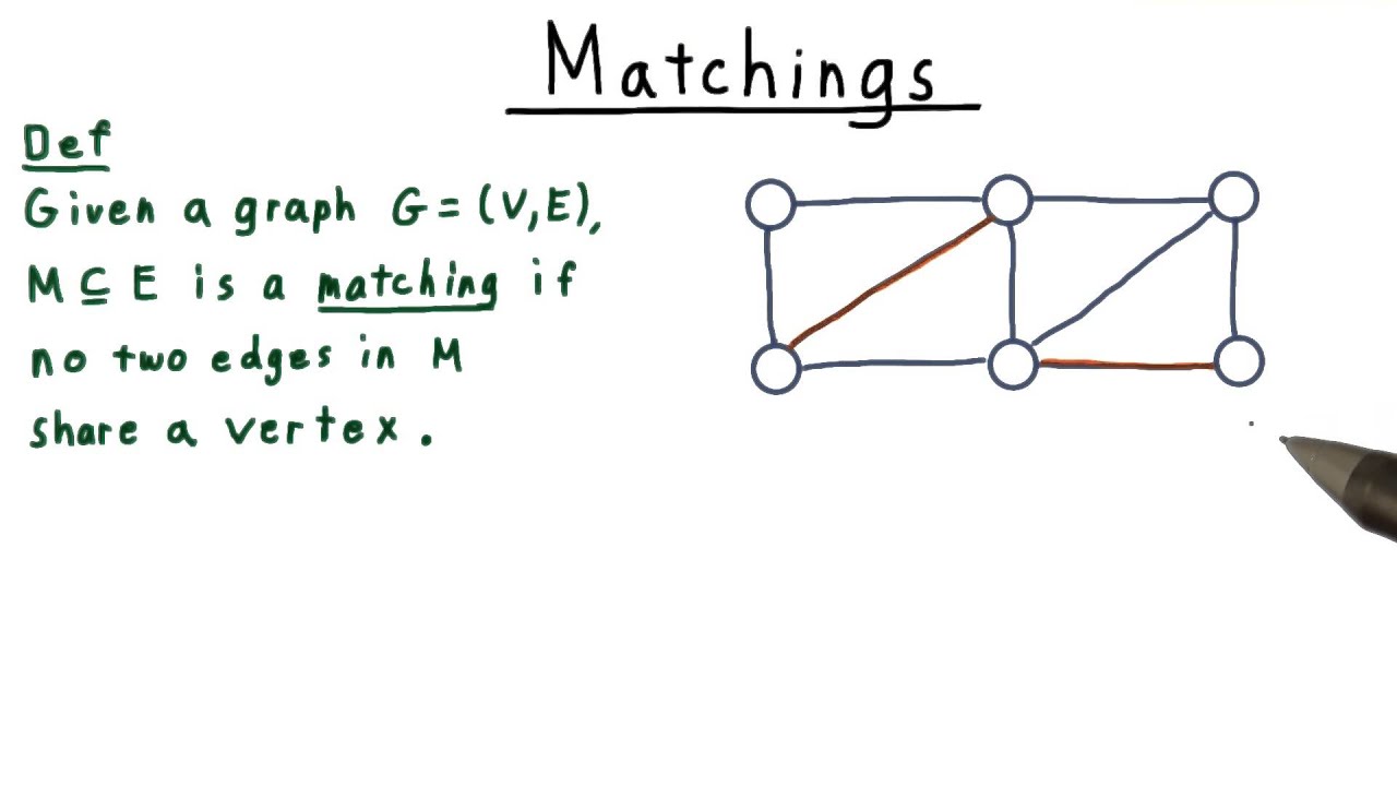 Master Algorithms with Georgia Tech's Computability & Complexity Course 🚀