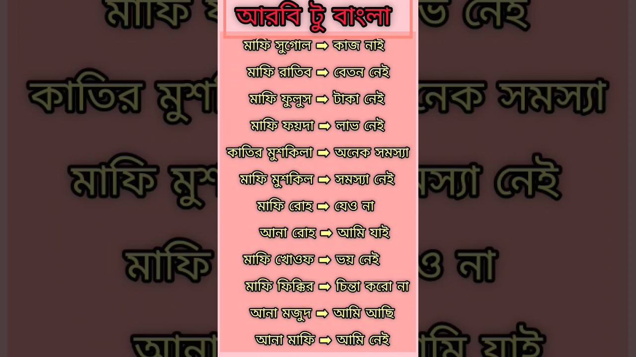 Learn Arabic & Islamic Motivation in Shorts đ