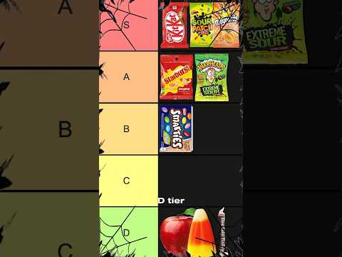 Halloween Candy Tier List 🍭#shorts