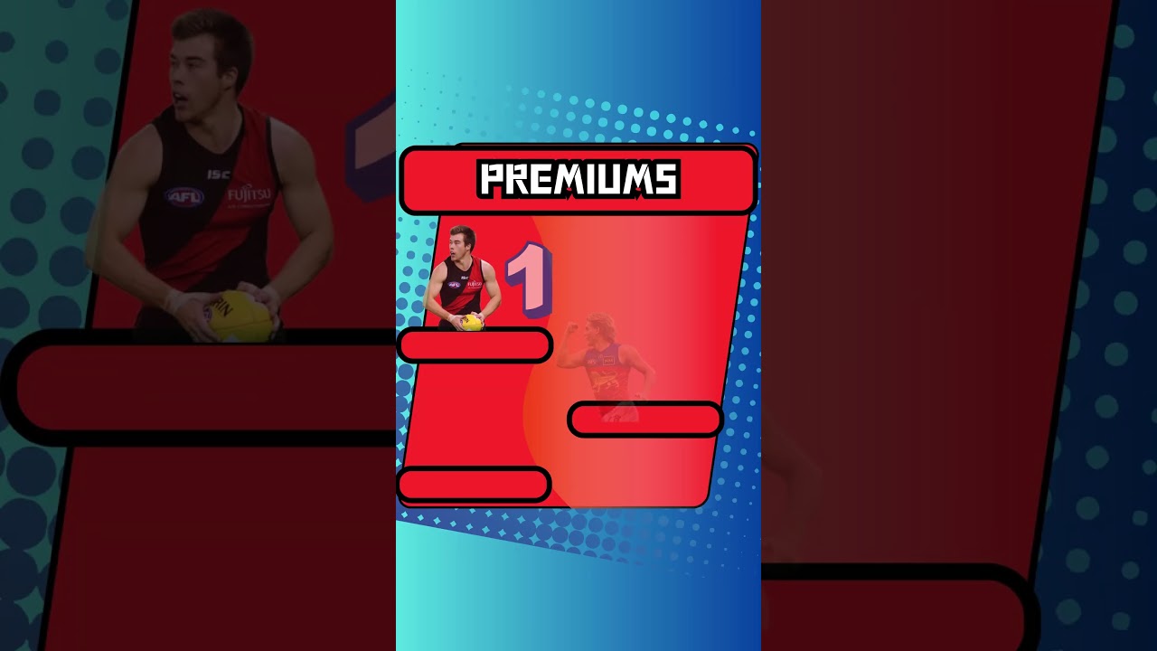 AFL Fantasy Fixture Analysis: Midfielders 🏉