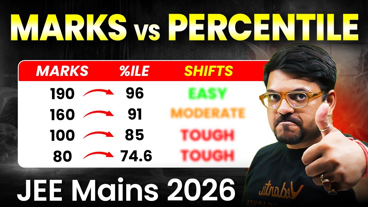 JEE Main 2026 : Expected Marks vs Percentile Analysis🔥| JEE 2026 January Attempt | Harsh Sir