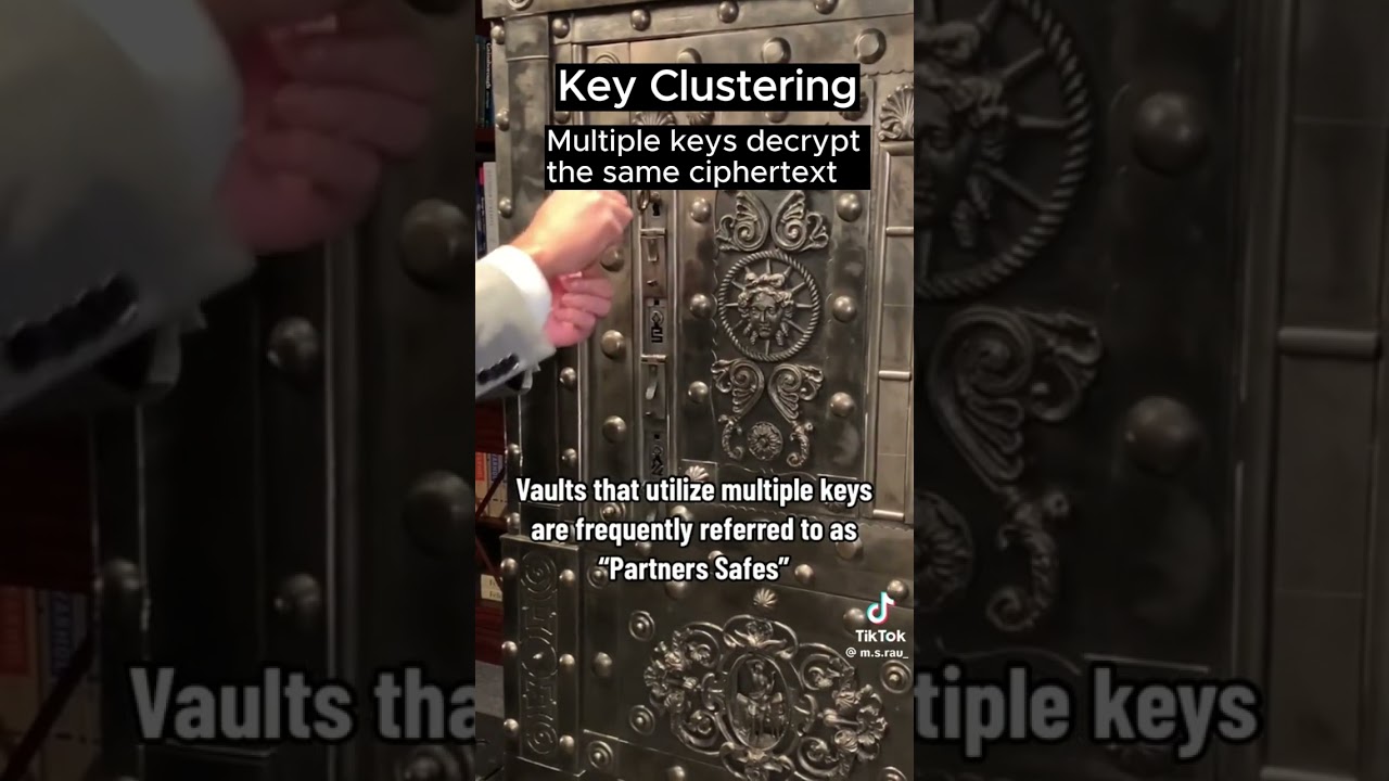 Key Clustering in Cryptography 🔑