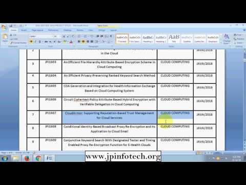 cloud computing based ieee projects | Ieee projects in cloud computing
