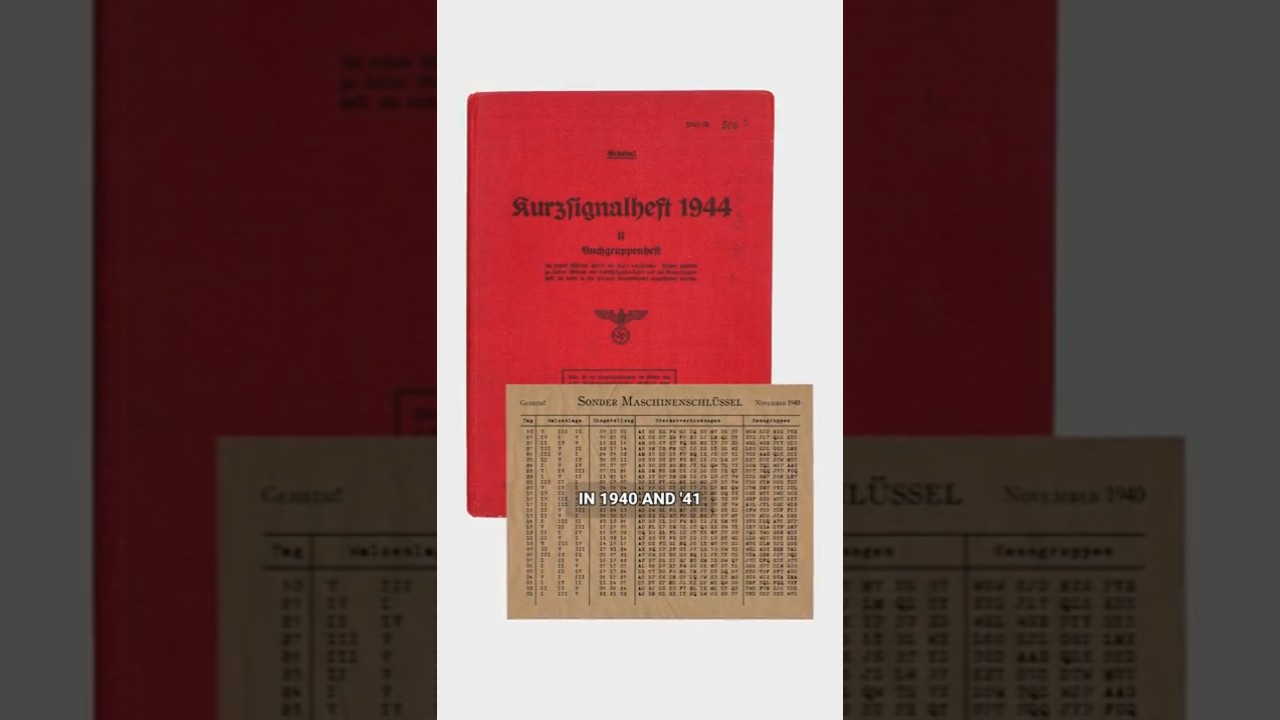 Enigma Machines: WWII Codebreaking Race 🕵️‍♂️