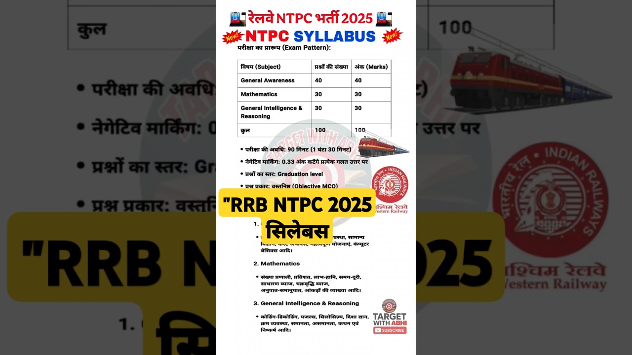 NTPC Railway Syllabus 2025 📚 | RRB NTPC Exam Prep