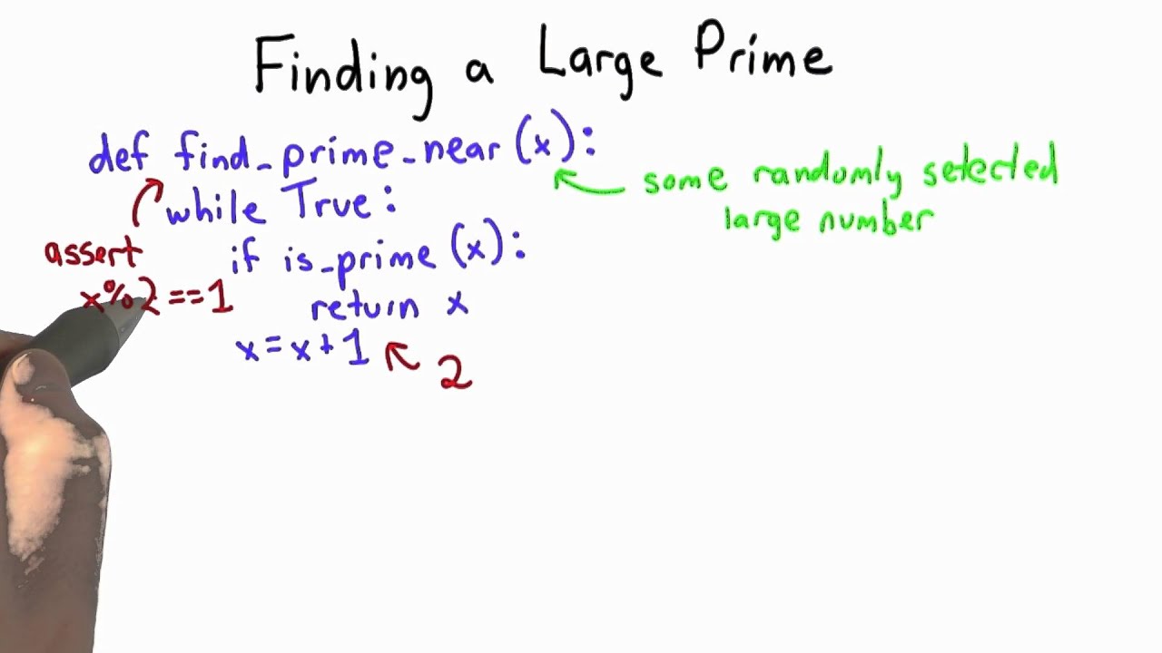 Primality Test Explained: Essential Concept in Applied Cryptography 🔐
