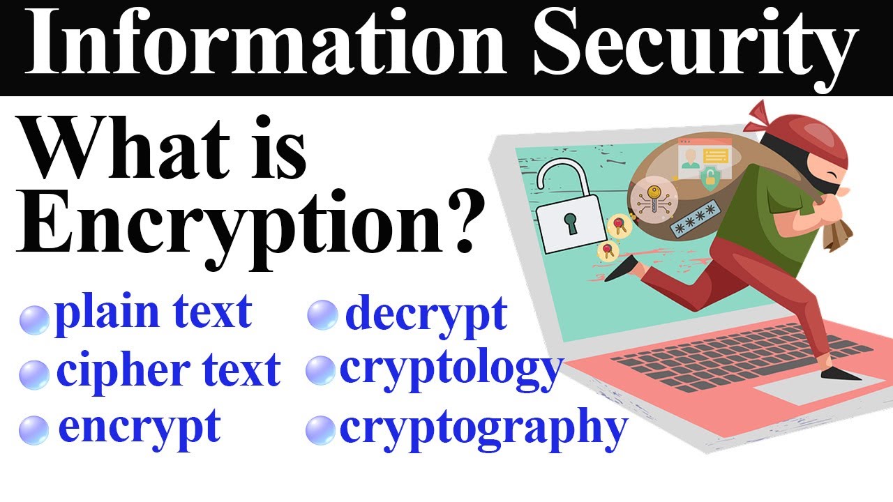 Encryption Explained: Key Terms & Real-Life Examples 🔐