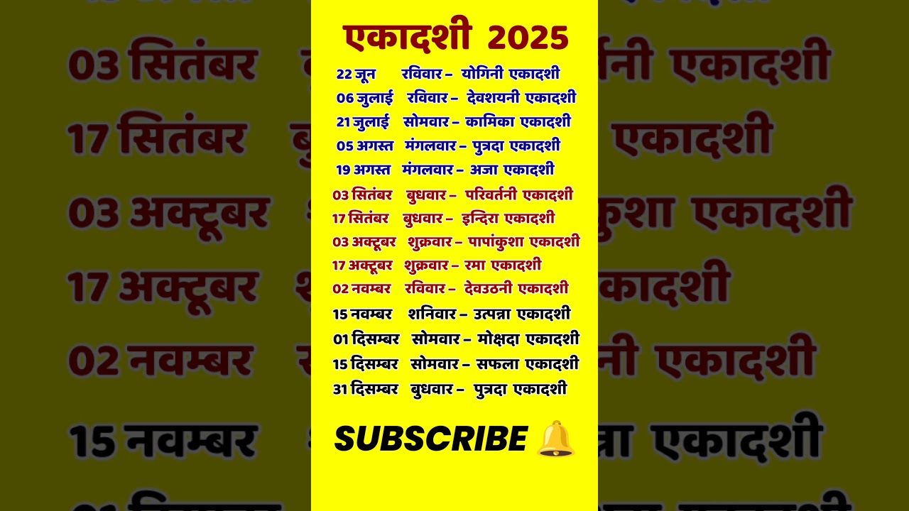 Ekadashi Vrat 2025 Dates & List 🙏