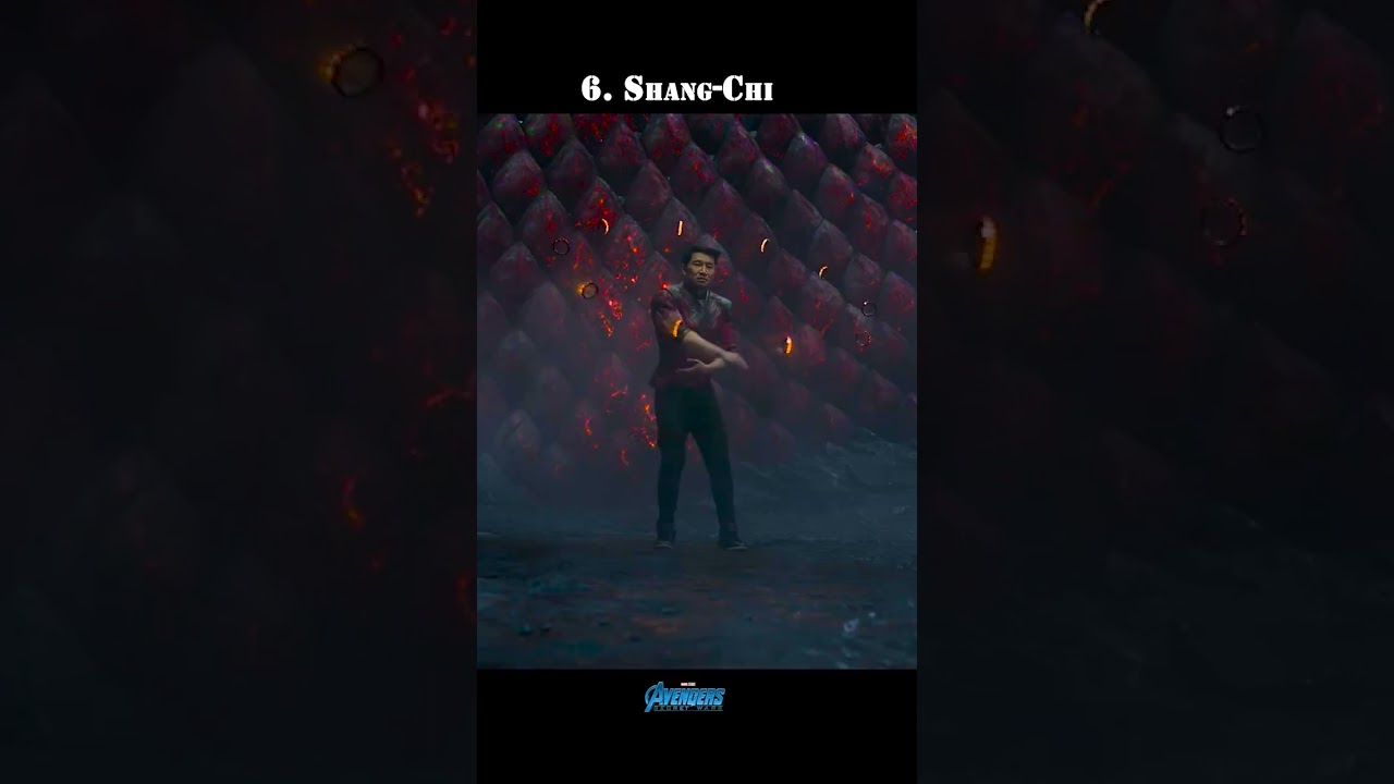 10 New Avengers in Secret Wars 🛡️