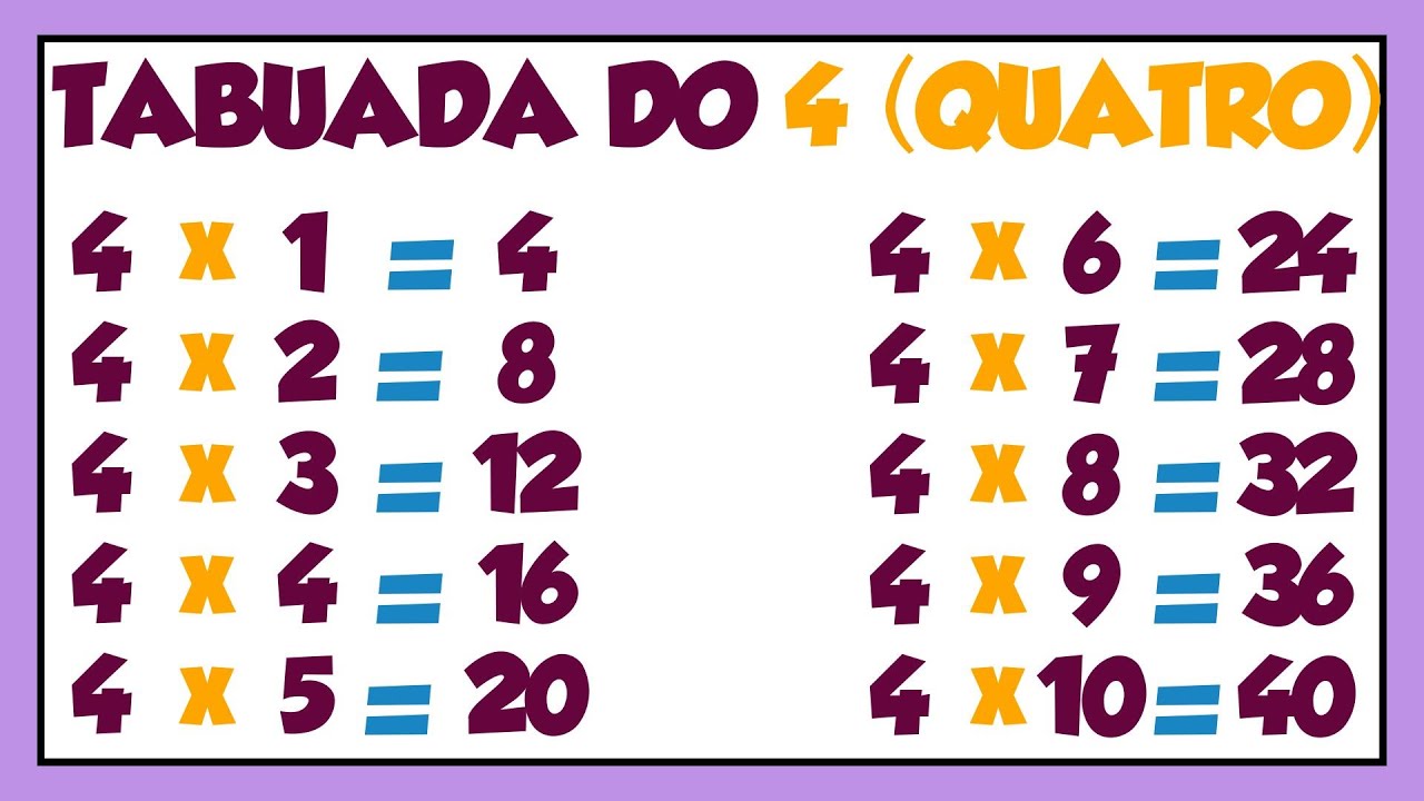 Aprenda a Tabuada do 4 de Forma Divertida
