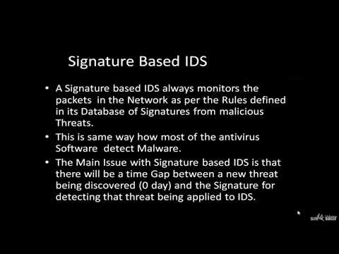 076 How many types of Intrusion Detection System