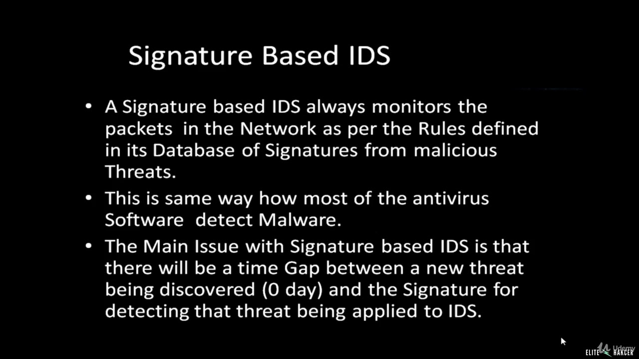 076 Types of Intrusion Detection Systems: A Comprehensive Guide π