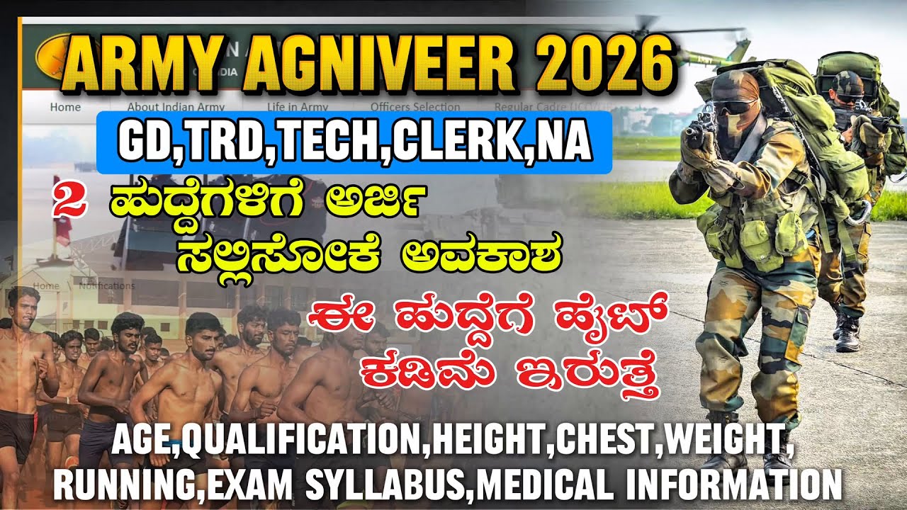 Indian Army AGNIVEER 2026: Age, Height, Syllabus & More