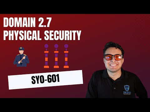 Free SEC+ | Domain 2.7 - Physical Security | Full SY0-601 Course