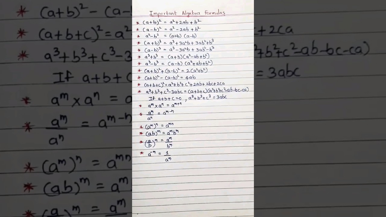 Key Algebra Formulas for Exams π