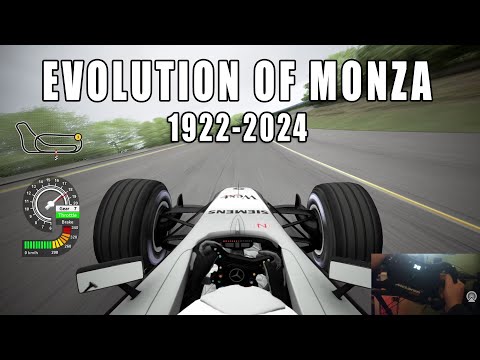 Evolution of Monza F1 Track - 1922-2024