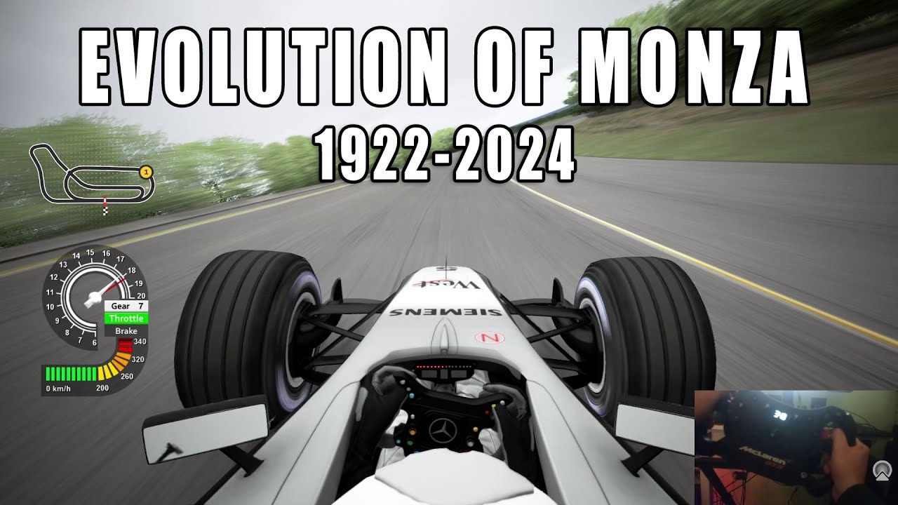 Monza F1 Track Through the Years: 1922-2024 🚗