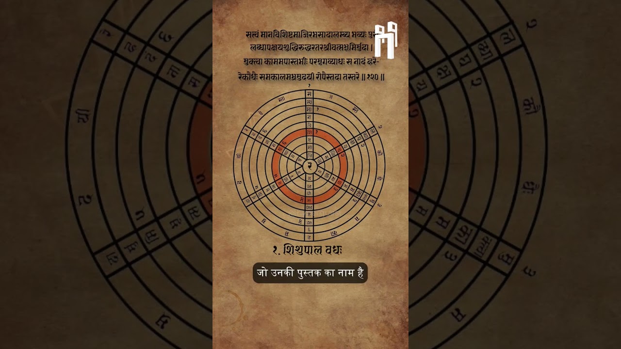 Geometrical Patterns in Sanskrit Poems ποΈ