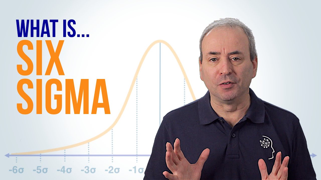 Six Sigma & DMAIC: Project Management Basics