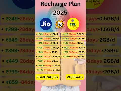 Jio vs BSNL Recharge Plan 2025 #jio #bsnl #shorts
