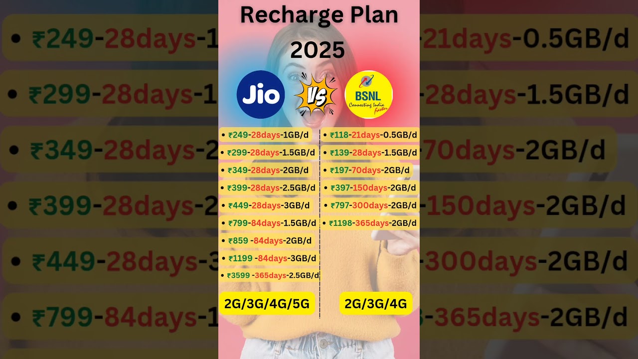 Jio vs BSNL Recharge Plans 2025: Which Offers the Best Value? 🔍
