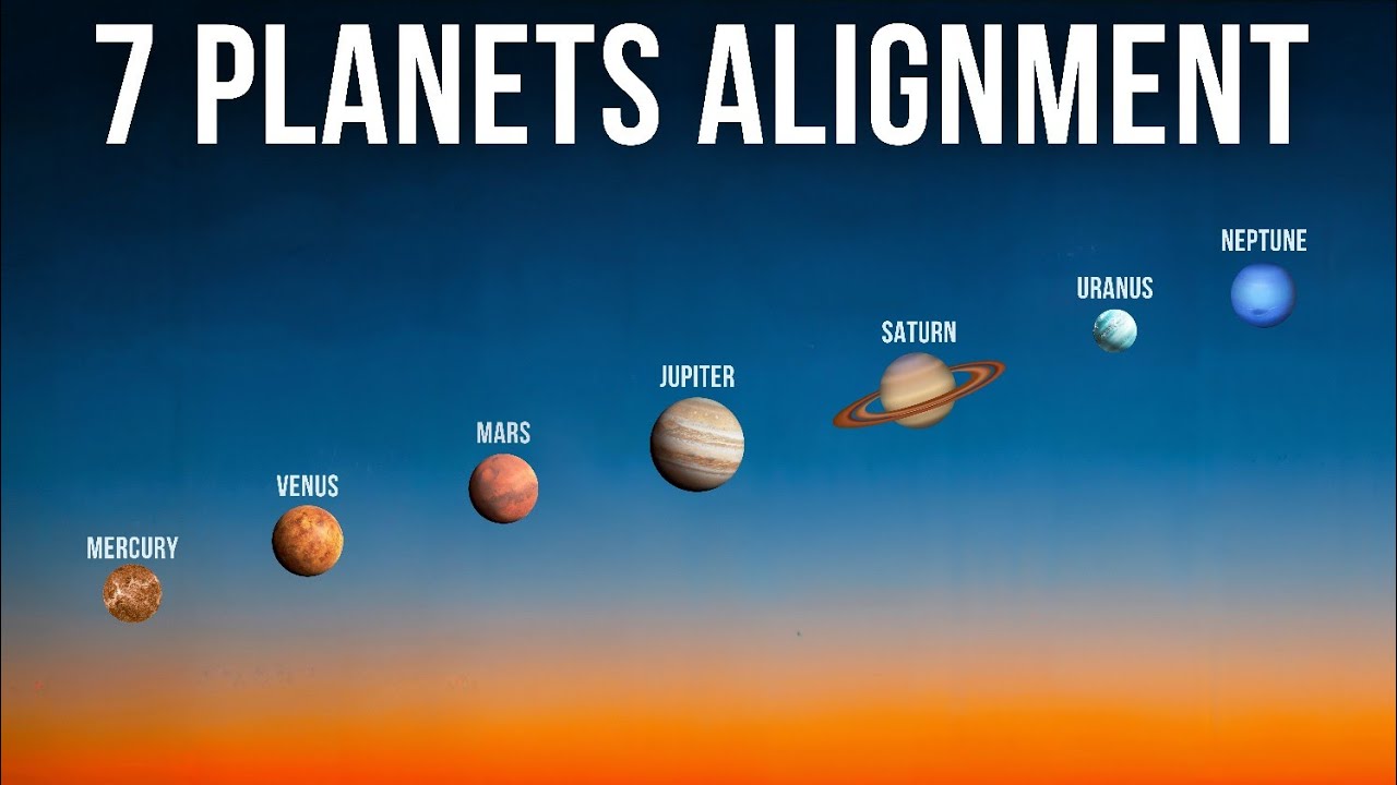 7 Rare Astronomical Events to See in 2025 π