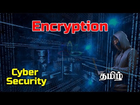 What is encryption in tamil #cybersecurity #ethicalhacking #security #internship #encryption