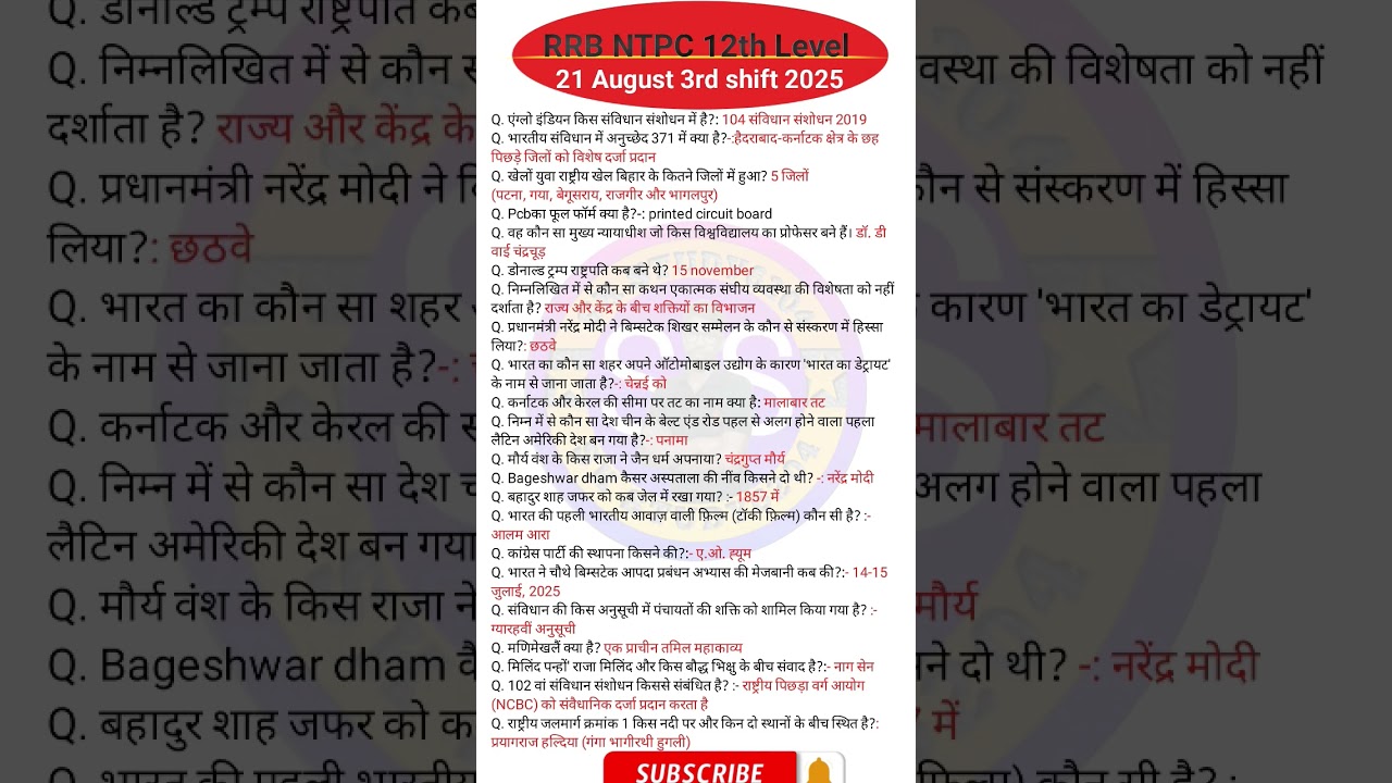 21 NTPC 3rd Shift Analysis & Exam Review (Aug 21)