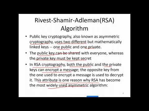Rivest-Shamir-Adleman(RSA) Algorithm