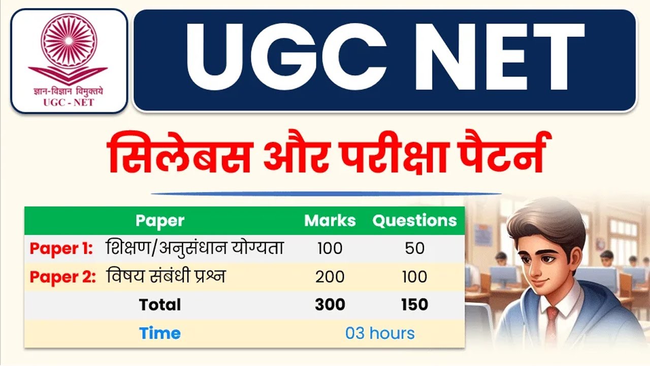 UGC NET Syllabus 2025 Hindi | UGC NET Syllabus in Hindi 2025