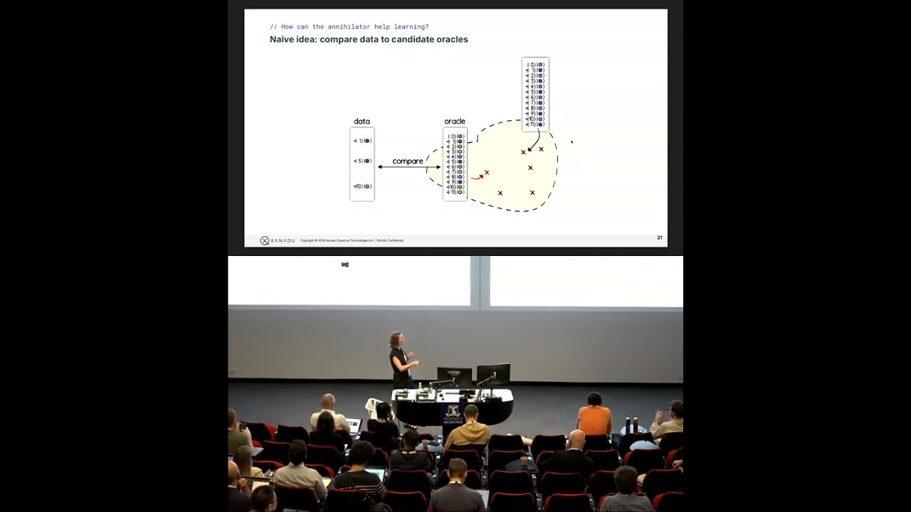 Unlocking Hidden Subgroups: A New Approach to Learning from Interference 🚀
