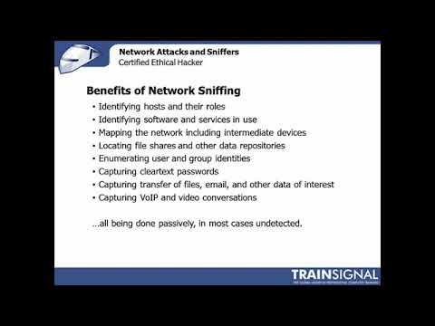 What is Network Sniffing | Cyber Security